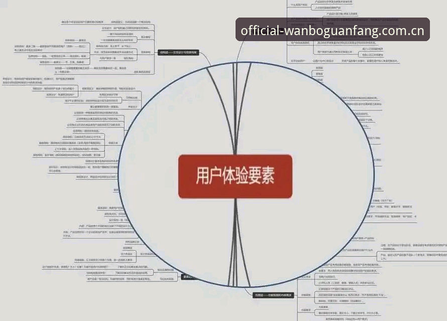 万博专属福利的5个核心技术优势——从登录到体验的全链路评测
