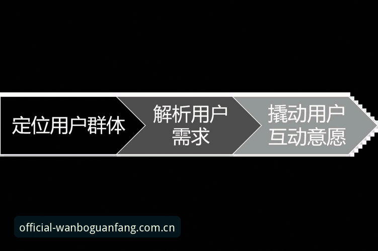 万博app安卓版 资深用户分享:世界杯观赛签证危机下的万博体育官网使用心得