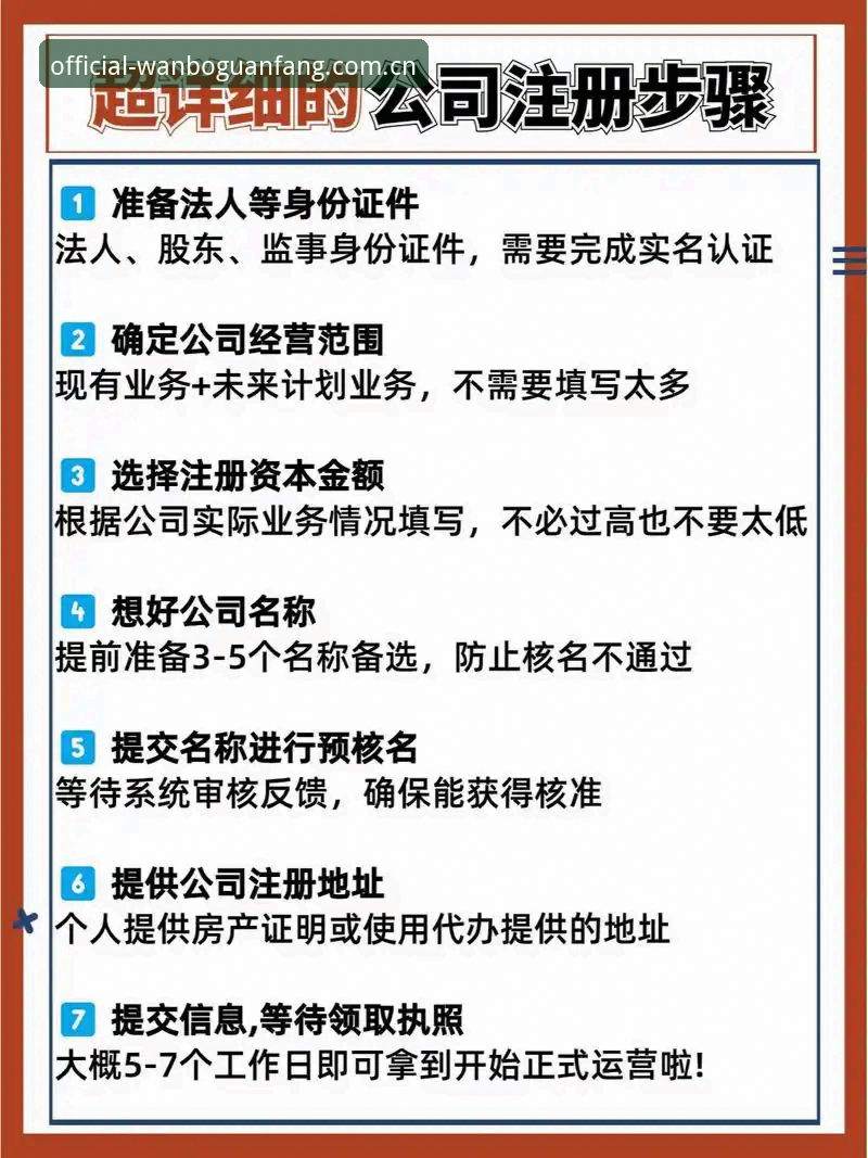 万博账户注册实战指南：从登录到下载的全流程详解
